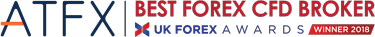 ATFX | Open Account And Get $100 Welcome Credit